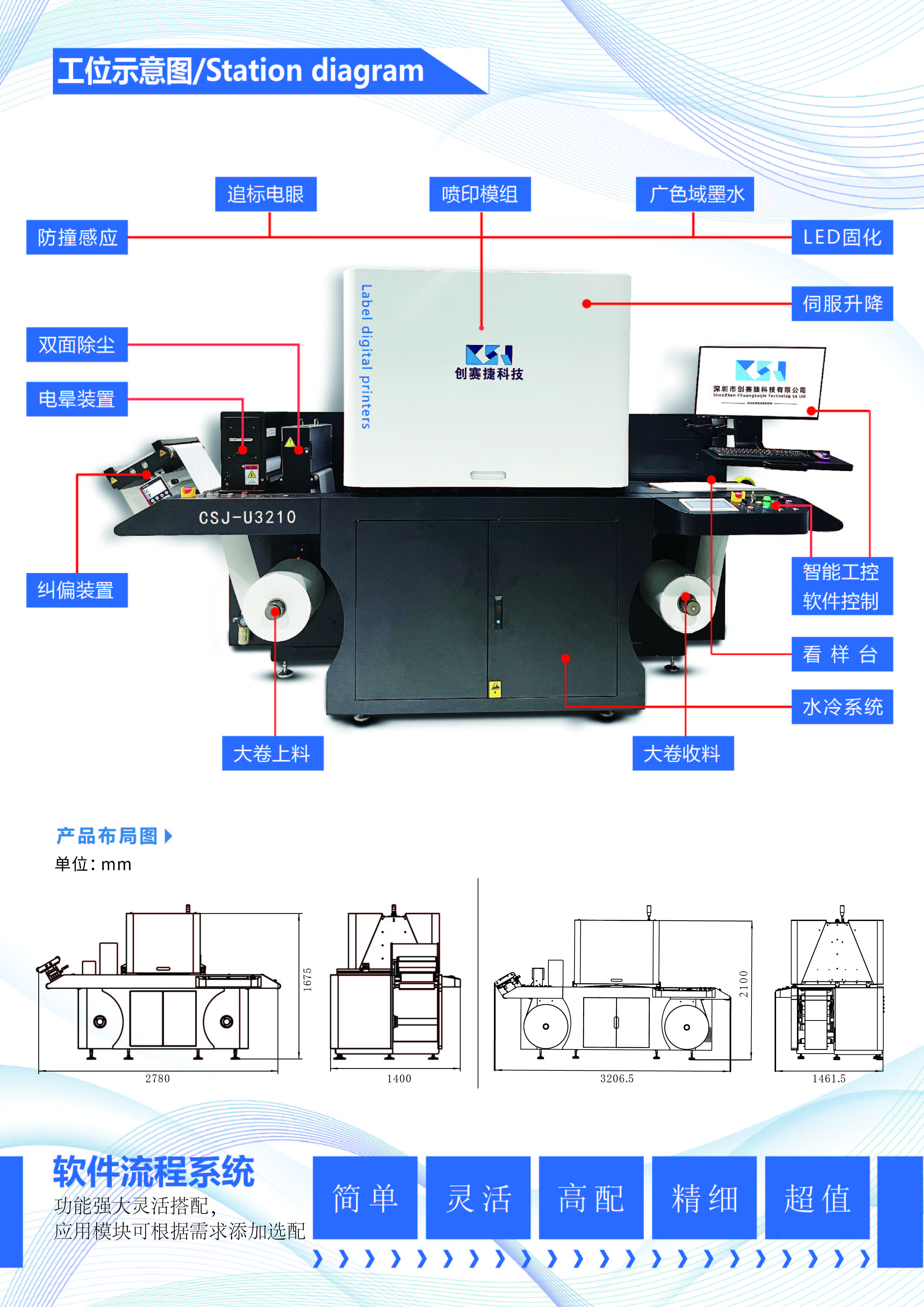 标签数码印刷机-02.jpg