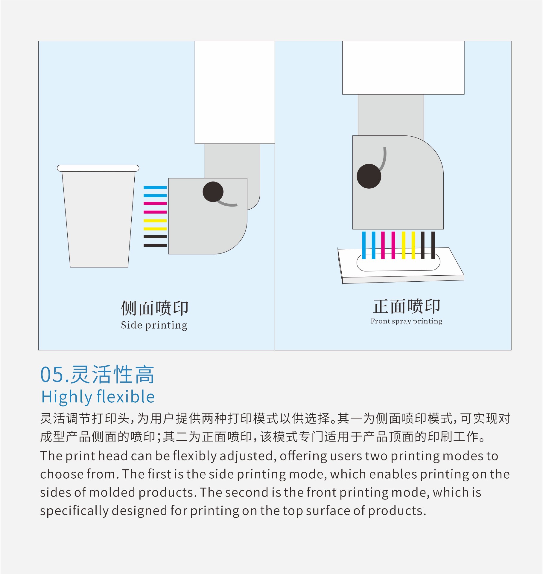 UV正侧面数码印刷机6.jpg UV正侧面数码印刷机